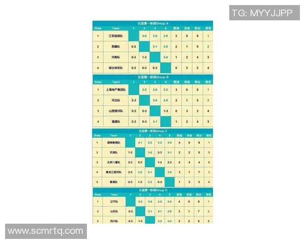乒乓球实力榜单揭晓上海乒乓球队荣登第六名引关注